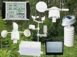 Метеостанция PCE FWS 20