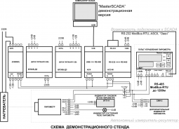 Пирометр Кельвин RXR 1600