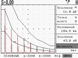 УСД-46 — новый портативный ультразвуковой дефектоскоп