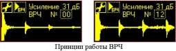 Ультразвуковой толщиномер УТ907 с функциями А-скана и В-скана