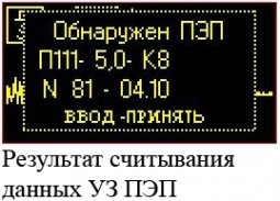 Ультразвуковой толщиномер УТ907 с функциями А-скана и В-скана