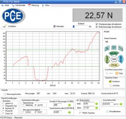 Динамометр PCE FB 20К