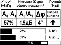 Кабелеискатель Успех КБИ-309Н
