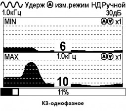 Кабелеискатель Успех КБИ-309Н