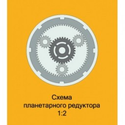 РУЛЕТКА GEOBOX PK2-50P