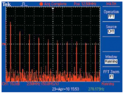 ОСЦИЛЛОГРАФ TEKTRONIX TBS1104