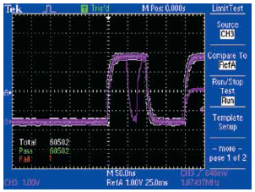 ОСЦИЛЛОГРАФ TEKTRONIX TBS1104