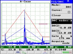 Дефектоскоп ультразвуковой портативный УД3-71