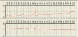 Вихретоковый многоканальный дефектоскоп ВД-132-К-IIIY-ОКО-01
