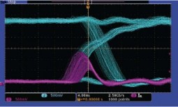 ЦИФРОВОЙ ОСЦИЛЛОГРАФ TEKTRONIX DPO 3052