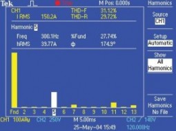 ЦИФРОВОЙ ОСЦИЛЛОГРАФ TEKTRONIX TPS 2014