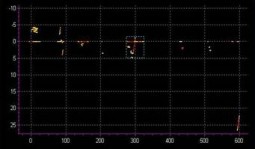 Ультразвуковой многоканальный дефектоскоп УД4-94-ОКО-01