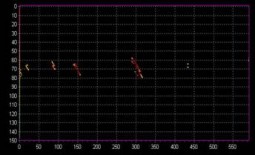 Ультразвуковой многоканальный дефектоскоп УД4-94-ОКО-01
