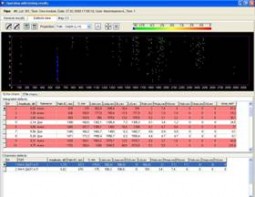 Ультразвуковой многоканальный дефектоскоп УД4-94-ОКО-01