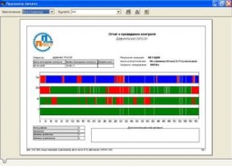 Ультразвуковой многоканальный дефектоскоп УД4-94-ОКО-01