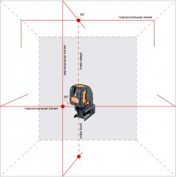 Лазерный уровень (нивелир) geo-Fennel DuoCrossPointer3 HP