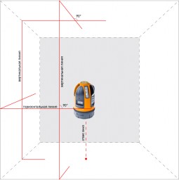 Лазерный уровень (нивелир) geo-Fennel FL-45
