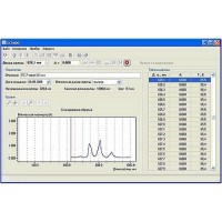 Программное обеспечение SC5400