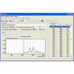Программное обеспечение SC5400