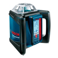 Ротационный нивелир Bosch GRL 500 H + LR 50 Professional