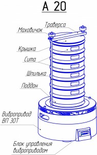 Анализатор ситовой А 20
