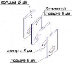 Дробилка молотковая МД 5х2