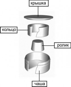 Истиратель вибрационный ИВ 1