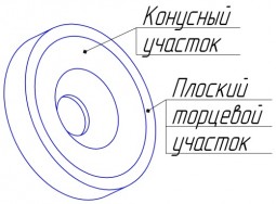 Истиратель дисковый ИД 65