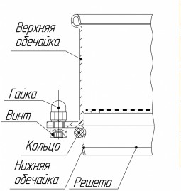 Сито С20/100 диаметром 200 мм, высотой 100 мм
