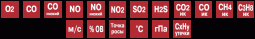 Газоанализатор MRU Nova Plus