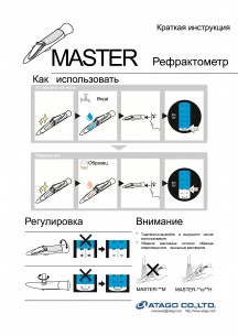 Рефрактометр Master-HONEY