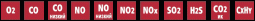 Газоанализатор MRU Optima 7