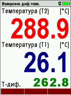 Газоанализатор MRU Optima 7