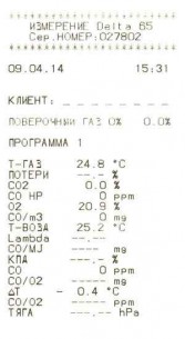 Газоанализатор MRU Delta 65