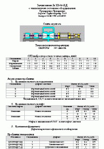Атлант-8 – многоканальный синхронный регистратор и анализатор вибросигналов (виброанализатор)