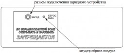 КОЛИОН-1В-02 — Переносной двухдетекторный газоанализатор