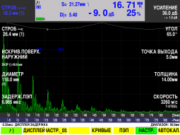 Ультразвуковой дефектоскоп DIO 1000 SFE