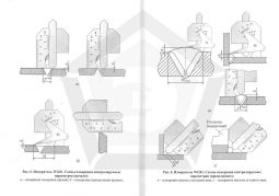 Шаблоны сварщика WG1 и WG2