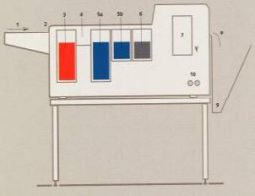 Проявочная машина для автоматической обработки AGFA NDT-M Eco