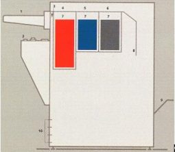 Проявочная машина для автоматической обработки AGFA NDT-U Standard