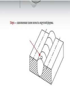 Фотоальбомы дефектов сварных соединений и основного металла