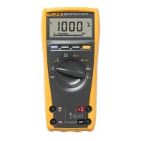 Мультиметр Fluke 175