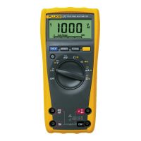 Мультиметр Fluke 177