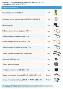 Вольтамперфазометр РС-30 с клещами КТИР-30 и КТИ-30 (до 30 А)
