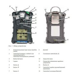 Газоанализатор ALTAIR 4XR CH4-O2-CO