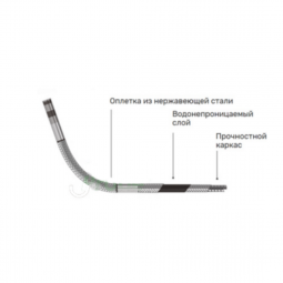 jProbe UX видеоэндоскоп USB