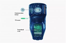 Газоанализатор SIRIUS