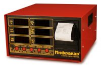 Автомобильный 2-х компонентный газоанализатор «Инфракар 12.02»
