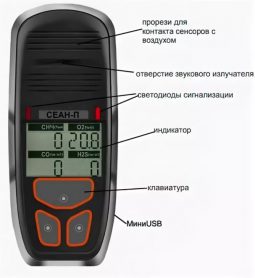 Газоанализаторы СЕАН-П