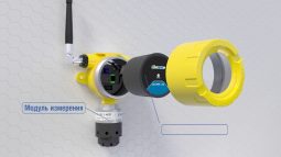 ДГС ЭРИС-210-RF беспроводной газоанализатор